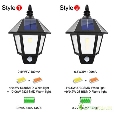 APPLIQUE MURALE SOLAIRE EXTÉRIEUR - EFFET FLAMME