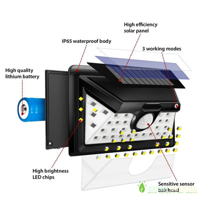 APPLIQUE SOLAIRE MURALE LED EXTERIEURE