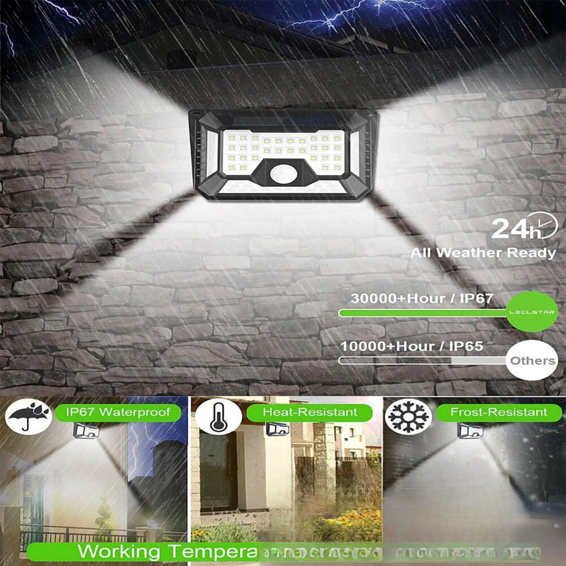 Applique murale extérieure solaire LED avec détecteur - vue produit