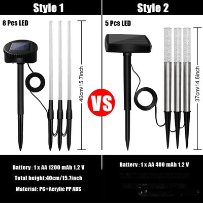 Balise solaire à bulle comparaison styles 8 et 5 tubes LED