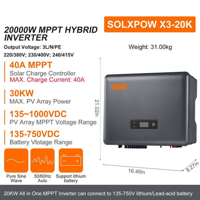 Onduleur Solaire Hybride Triphasé 12-20 kW – écran de contrôle et indicateurs