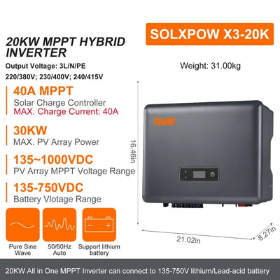 Onduleur Solaire Hybride Triphasé 12-20 kW – prises de sortie et bornes de connexion