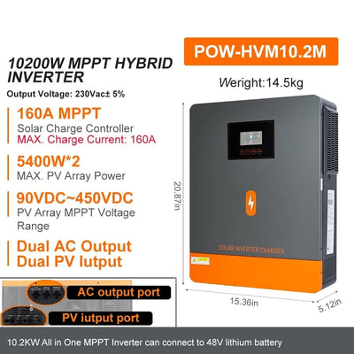Onduleur Solaire Hybride 10,2kW 48V Double MPPT – écran de contrôle et indicateurs