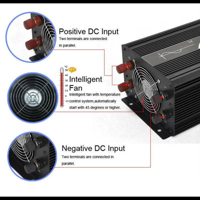 Convertisseur Solaire Pur Sinus 2000W 12V
