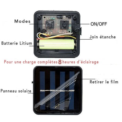 https://cdn.shopify.com/s/files/1/0271/8731/4772/products/composition-paneau-lampe-solaire_5404a25a-f948-45eb-93ee-b99cc5ece83b.jpg?v=1584822329