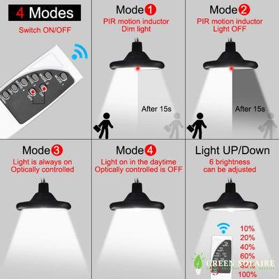 ÉCLAIRAGE SOLAIRE LONGUE AUTONOMIE AVEC TÉLÉCOMMANDE RF