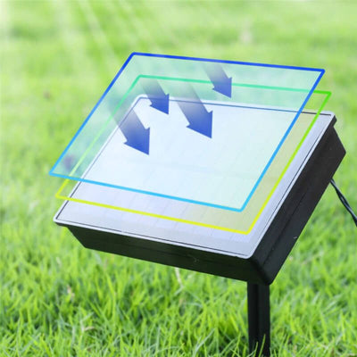 https://www.magic-solaire.com/wp-content/uploads/2020/10/guirlande-etoile-solaire-led.jpg