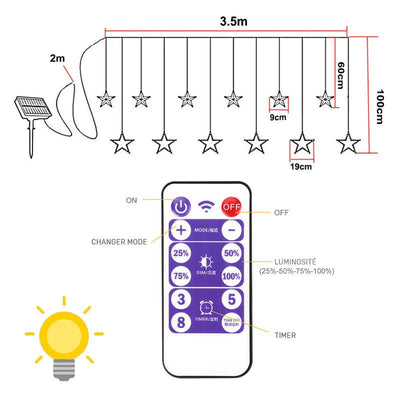 https://www.magic-solaire.com/wp-content/uploads/2020/10/guirlande-etoile-solaire-telecommande.jpg