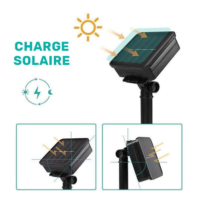 https://www.magic-solaire.com/wp-content/uploads/2020/10/guirlande-lumineuse-exterieur-solaire-blanc-chaud-automatique.jpg