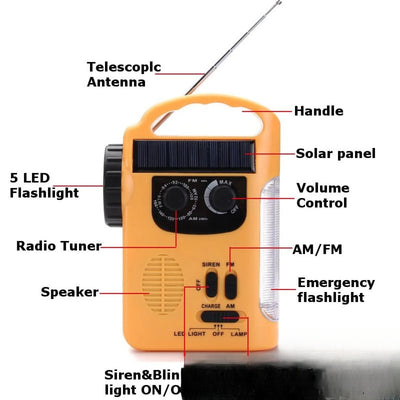 Kit de secours solaire caractéristiques détaillées