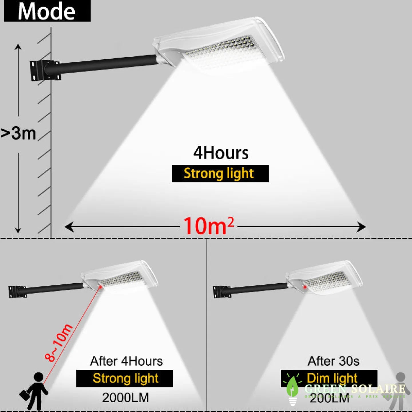 Lampadaire solaire puissant avec mat