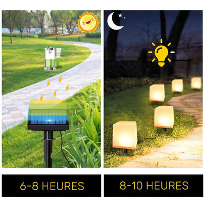 https://www.magic-solaire.com/wp-content/uploads/2021/09/lampe-deco-solaire-jardin-exterieur.jpg
