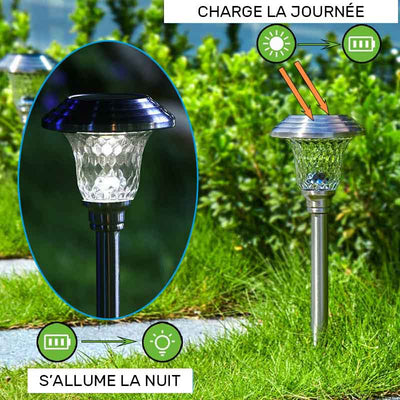 https://www.magic-solaire.com/wp-content/uploads/2020/04/lampe-solaire-jardin-decorative-etanche.jpg
