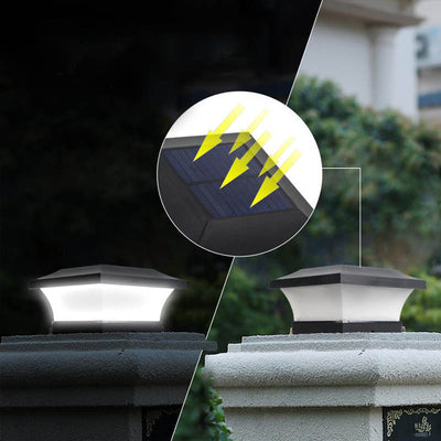 https://www.magic-solaire.com/wp-content/uploads/2021/10/lampe-solaire-poteau-4x4-cloture.jpg