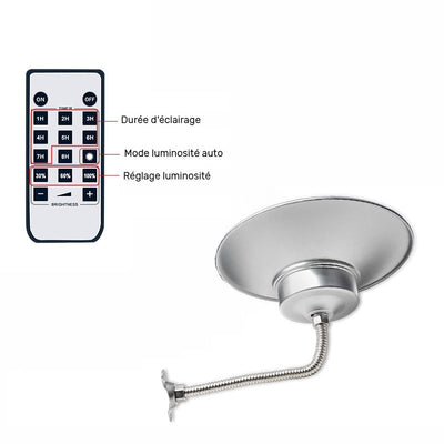 https://www.magic-solaire.com/wp-content/uploads/2020/04/lampe-solaire-pour-cabane-jardin-puissante.jpg