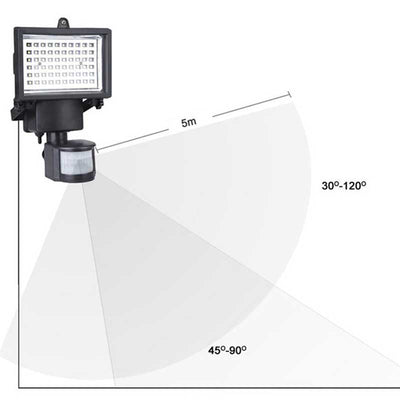 https://cdn.shopify.com/s/files/1/0271/8731/4772/products/lampe-solaire-puissante-jardin-4.jpg?v=1586032331