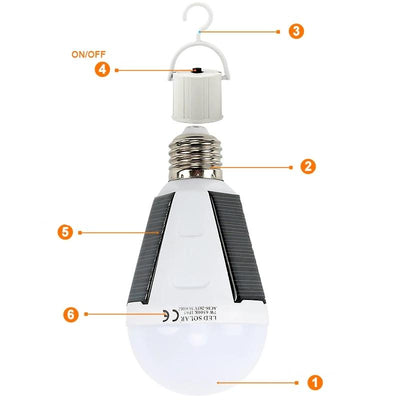 https://cdn.shopify.com/s/files/1/0271/8731/4772/products/lampe-solar_Ampoule_Solaire_a_suspendre_Triple_Panneau_7_12_Watt_27.jpg?v=1584822260