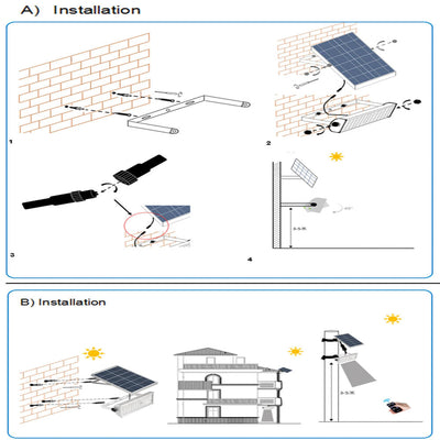 https://cdn.shopify.com/s/files/1/0271/8731/4772/products/lampe-solar_Spot-Solaire-65-LED-1500-Lumens8_62b7ea20-aff3-4e41-b070-c7cb919bbcae.jpg?v=1584822714