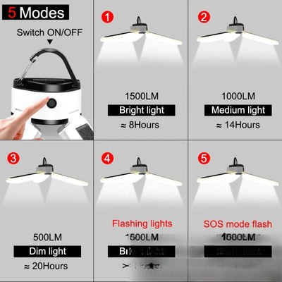 Cinq modes d'éclairage de la lampe de poche solaire