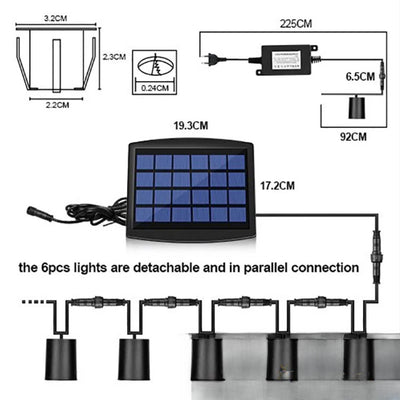 Mini spot solaire encastrable dimensions et câblage