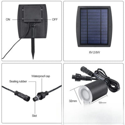 Mini spot solaire encastrable détails panneau et étanchéité