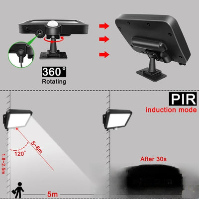 Projecteur solaire détecteur tête rotative 360 et PIR