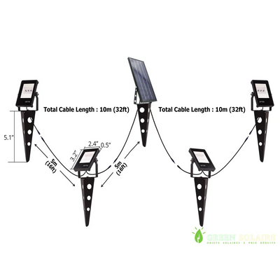 PROJECTEUR PIQUET SOLAIRE