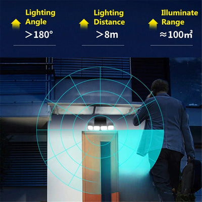 Projecteur solaire sans fil, panneau et télécommande