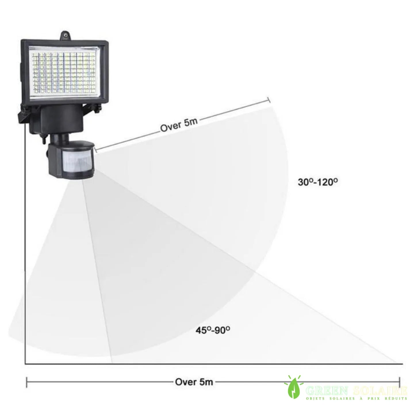 Projecteur Solaire à Détecteur de Mouvements 100 LED