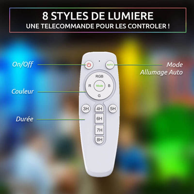 https://www.magic-solaire.com/wp-content/uploads/2020/11/projecteur-solaire-couleur-telecommande.jpg