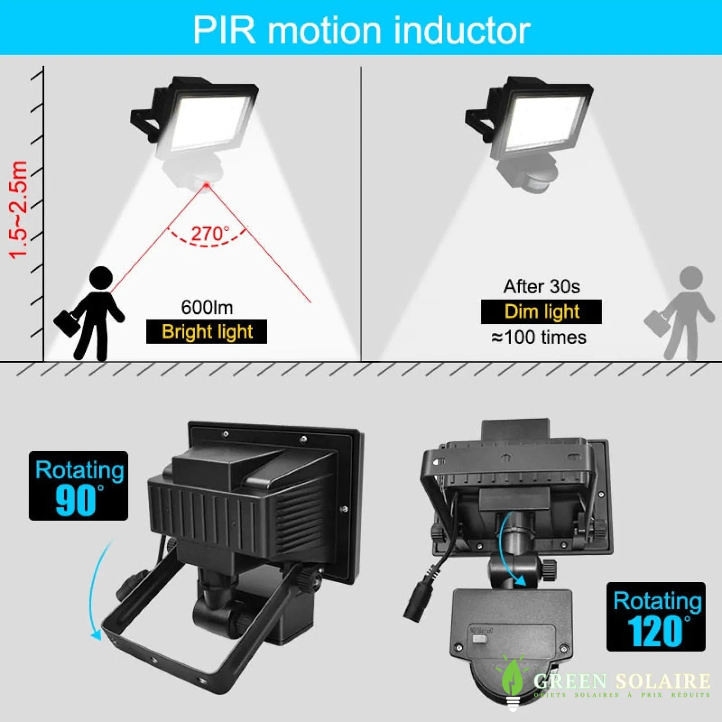 PROJECTEUR SOLAIRE PUISSANT PANNEAU DÉPORTÉ