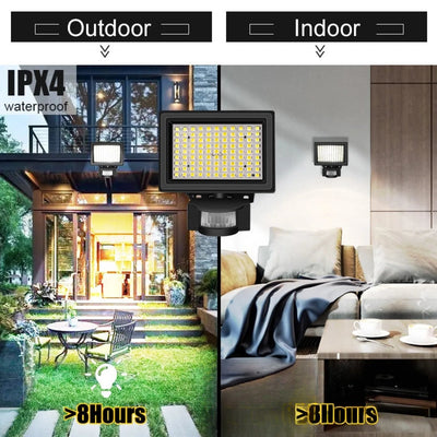 Projecteur solaire puissant en usage intérieur et extérieur