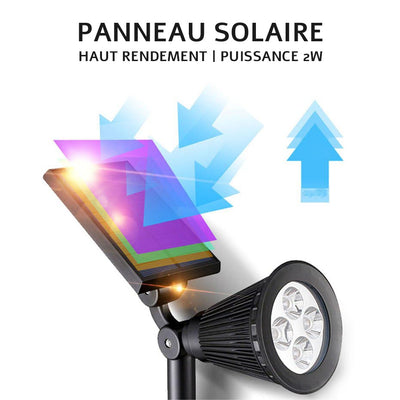 https://www.magic-solaire.com/wp-content/uploads/2020/04/spot-solaire-vert-exterieur-puissant.jpg
