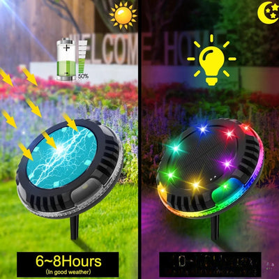 Spot solaire inclinable RGB - charge solaire 6 à 8 heures