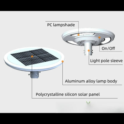 Tête de lampadaire solaire couleur changeante, télécommande